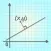MathTool Line Point Graph