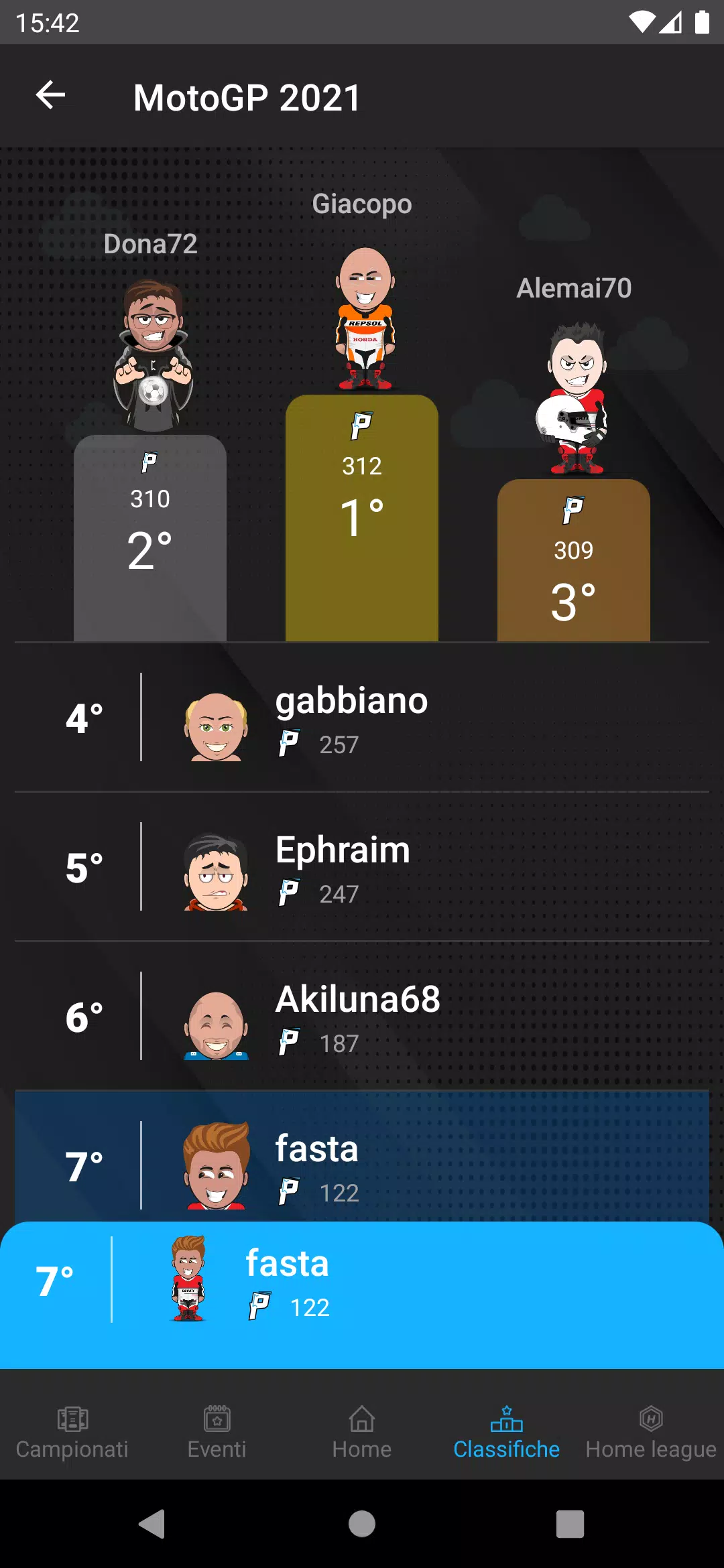 Predictor Screenshots