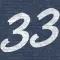 Bubba's 33