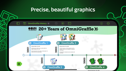 OmniGraffle 3 Enterprise应用截图