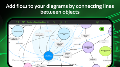 OmniGraffle 3 Enterprise应用截图