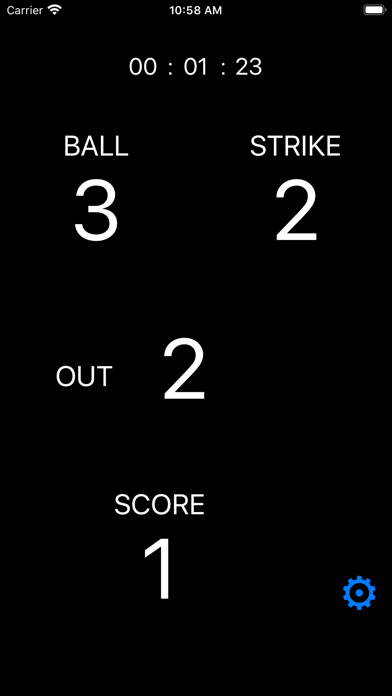 Indicator2 Baseball & Softball Screenshots