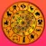 Free Daily Horoscope