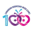 CHW Centennial Trip