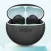 Oppo enco Buds 2 Guide
