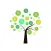 Treevotes