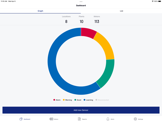 OLS Monitoring SMS iPad Screenshots