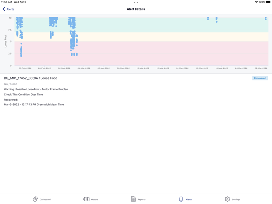 OLS Monitoring SMS iPad Screenshots