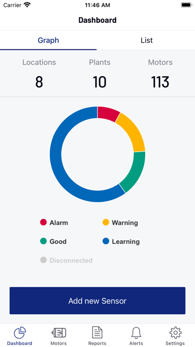 OLS Monitoring SMS Screenshots