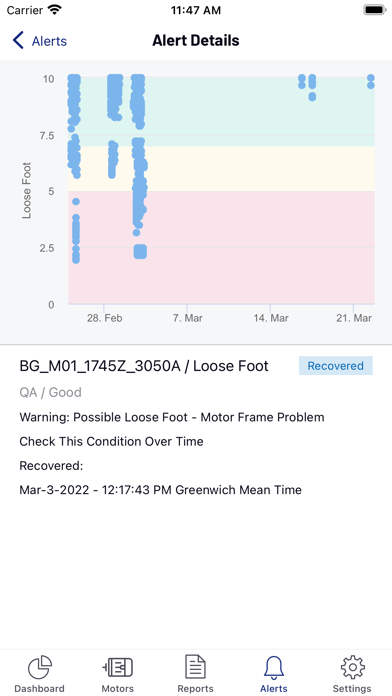 OLS Monitoring SMS Screenshots