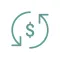 GPT CAPEX