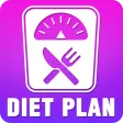 Diet Plan Weight Loss: GM Diet Diet Plan Weight Loss: GM Diet
