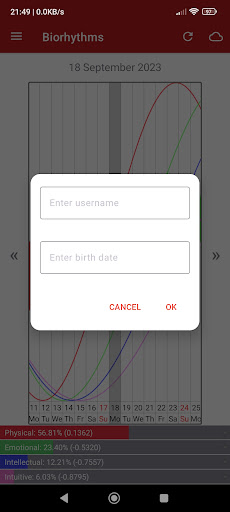 Personal Biorhythms Calculator Ekran Görüntüleri