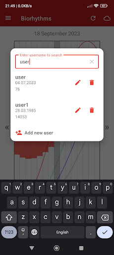 Personal Biorhythms Calculator Ekran Görüntüleri