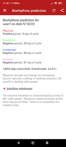 Personal Biorhythms Calculator Ekran Görüntüleri
