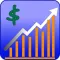 TrustInvesting Forecast