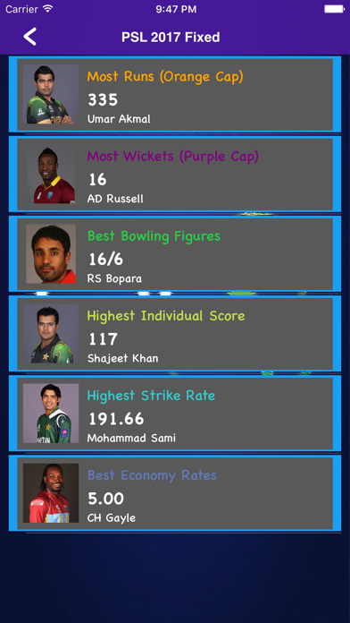 Pakistan Super League 2017 Screenshots