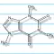 Chemistry Flashcard(s)