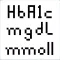 A1cConverter
