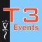 T3 lacrosse