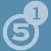 Randomly Number