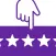 Customer Experience Checklist