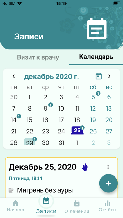تصاویر Компас мигрени