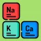 Learn About Periodic Table