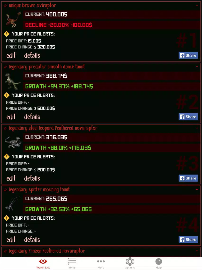 Tangkapan skrin Market Monitor for Primal Carnage : Extinction iPad 