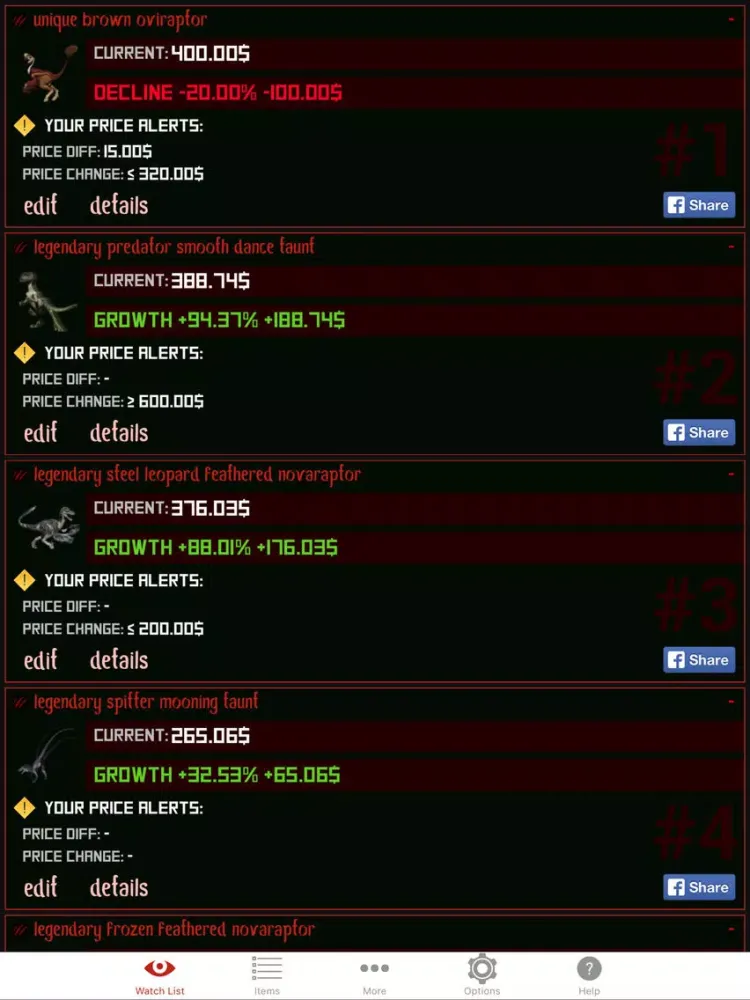 Market Monitor for Primal Carnage : Extinction iPad Screenshots