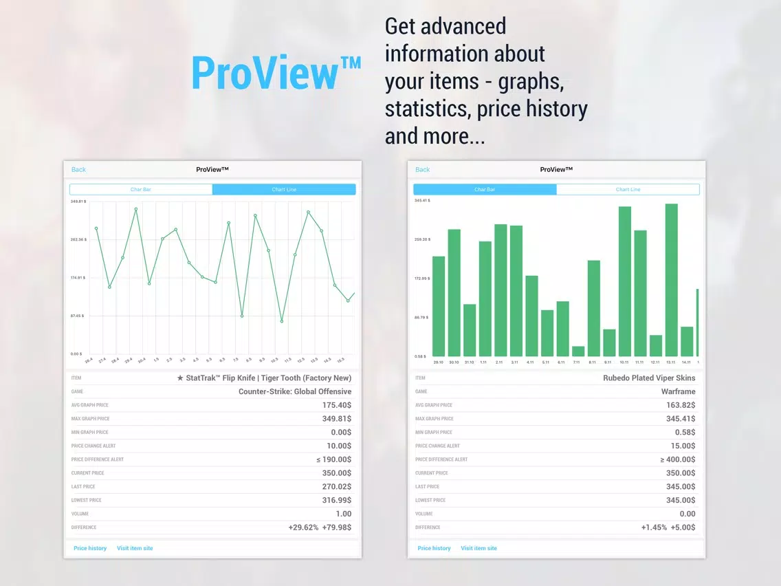 Market Monitor for STEAM Community games - Pro Version iPad 应用截图