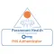 PHS Authenticator