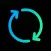 Sync with Computer