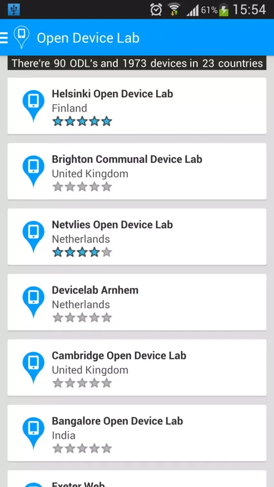 Open Device Lab Screenshots