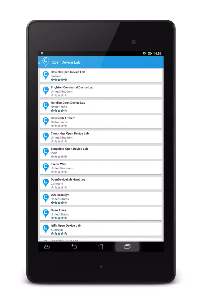 Open Device Lab Screenshots