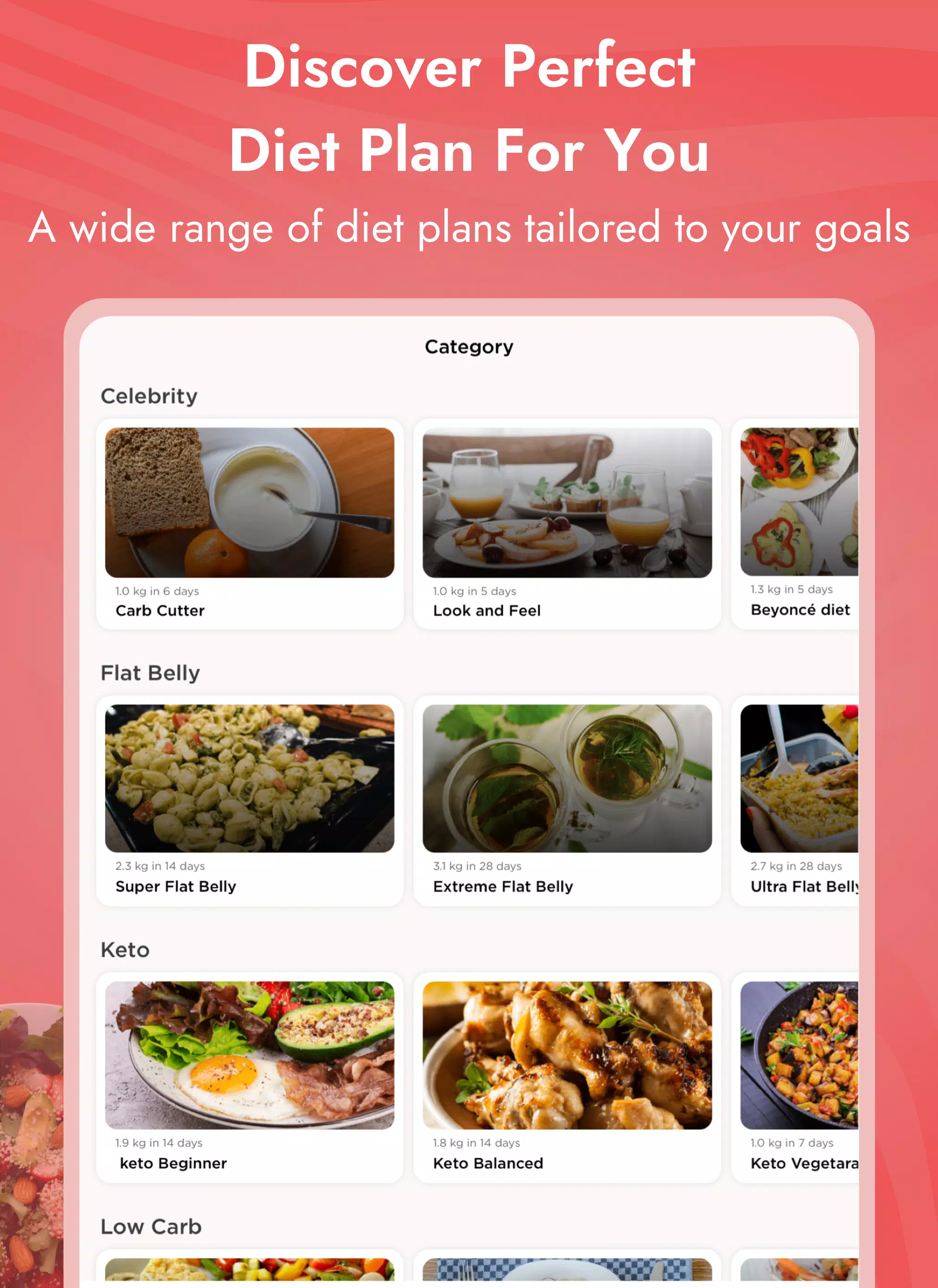 Weight Loss Planner: DietPlan Screenshots