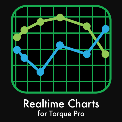 Realtime Charts for Torque Pro Realtime Charts for Torque Pro