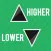 High Or Low: The Card Game