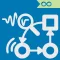 Ping & Trace Route