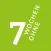 7 Wochen Ohne 2024