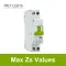 Max Zs Values