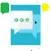 Progwhiz Secure Chat Server