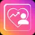 Follower Analysis