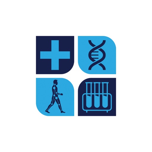 Performance Medicine Institute Performance Medicine Institute