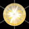 Activate Potentials