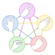 Rock, Paper, Scissors, Lizard, Spock