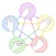 Rock, Paper, Scissors, Lizard, Spock