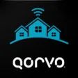 Qorvo Mesh