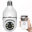 Wifi panorama camera guide Wifi panorama camera guide