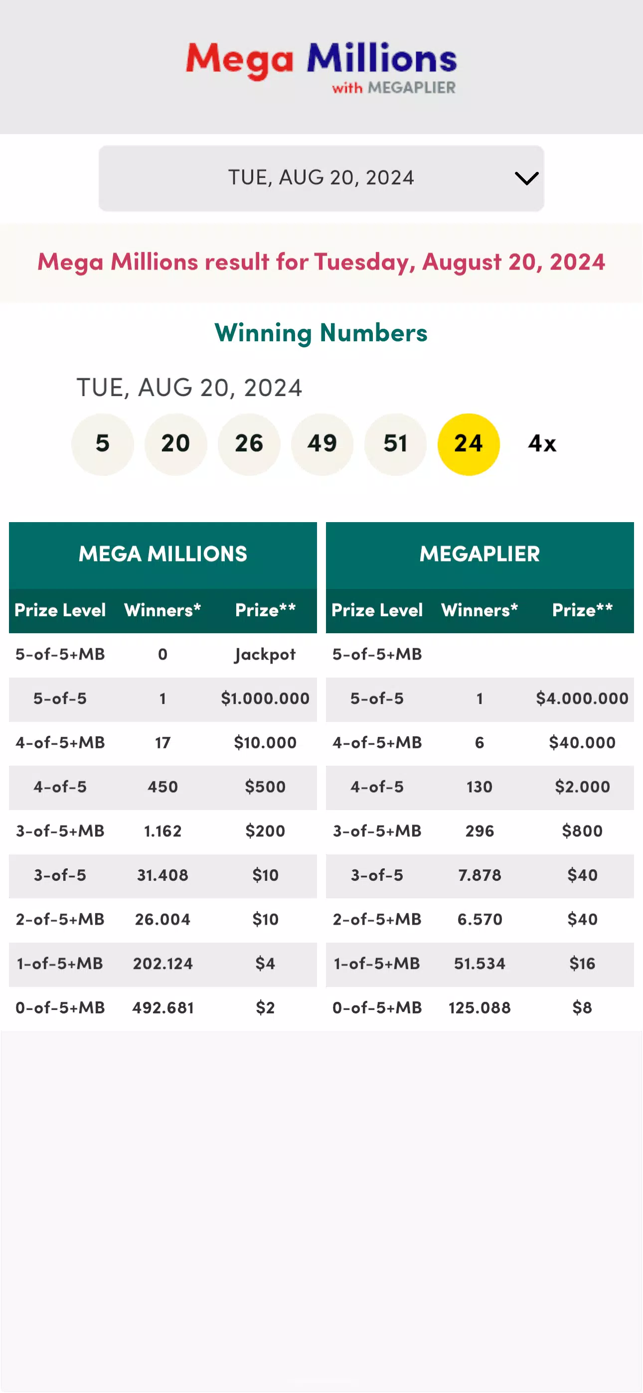 Mega Millions Winning Numbers Screenshots